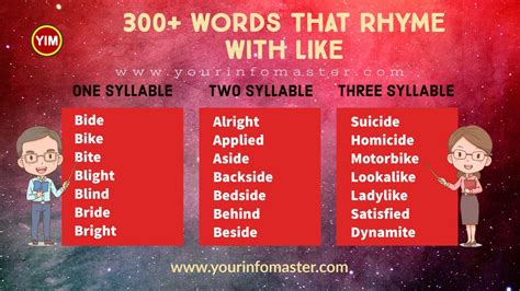 What rhymes with like - [Rhymes] Near rhymes Thesaurus Phrases Descriptive words Definitions Homophones Similar sound Same consonants Advanced >> Words and phrases that rhyme with side: (1470 results) 1 syllable: -cide, -eyed, ...
